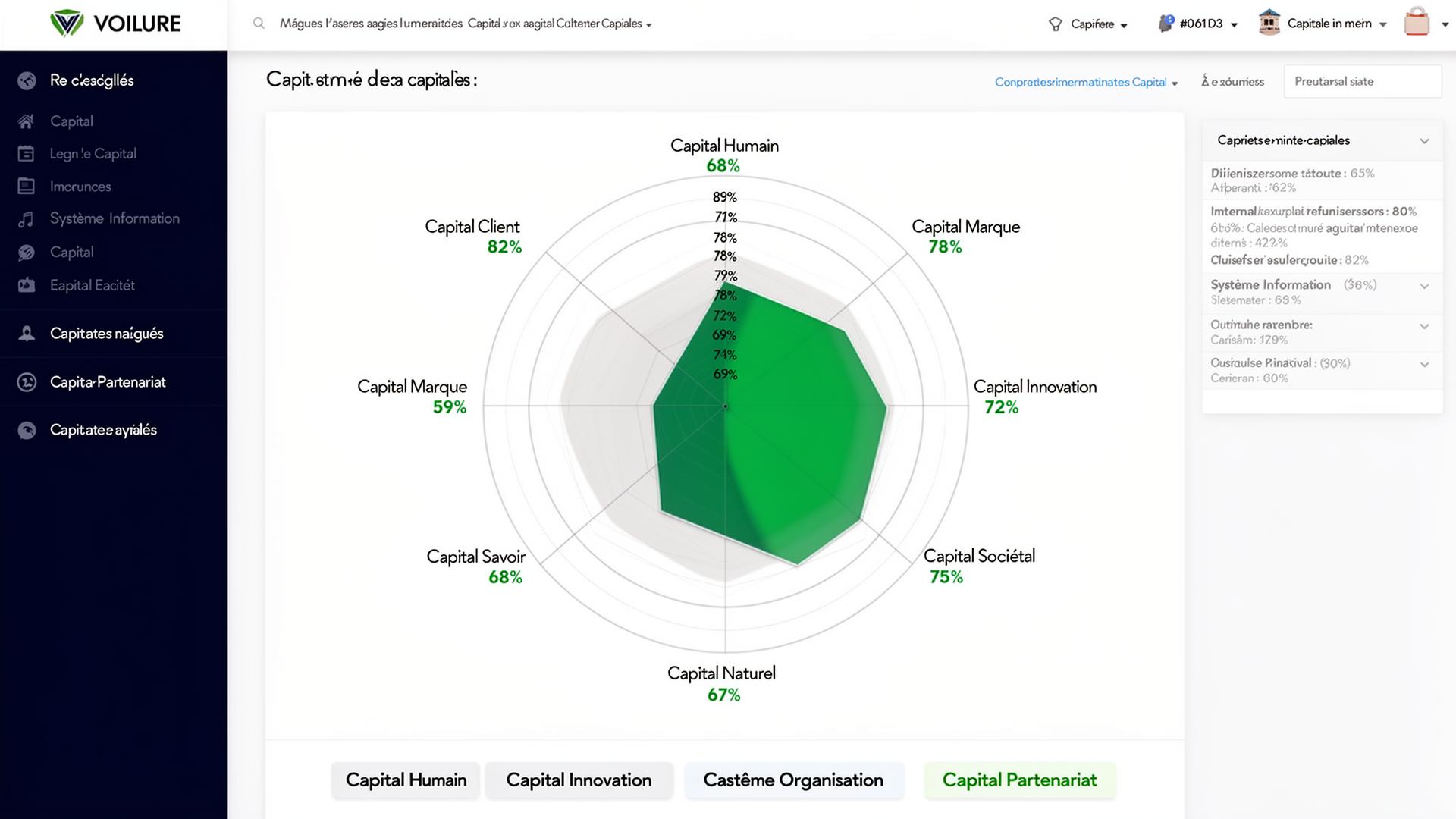 Comment le capital immatériel modifie concrètement votre multiple d'EBITDA en transaction M&A